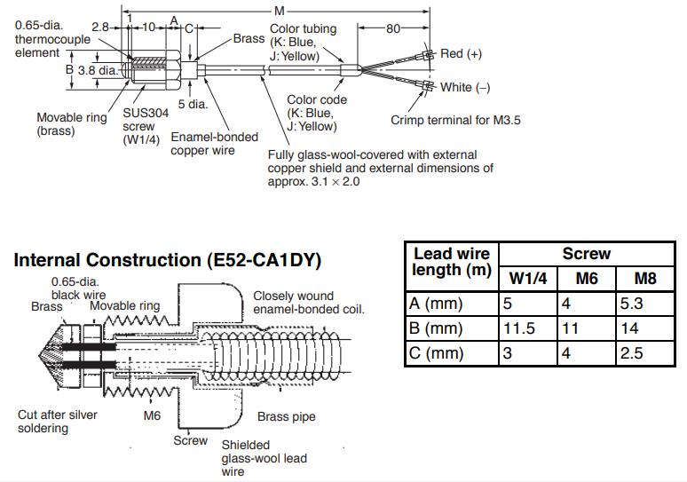 Kích thước E52-CA1DY M6 2M
