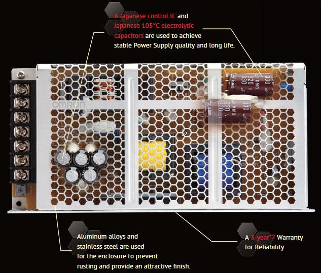 Bộ nguồn Omron giá rẻ tại Hà Nội