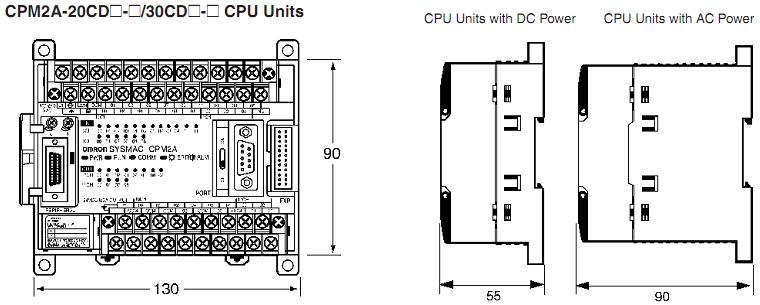 Kích thước CPM2A-20CDR-A