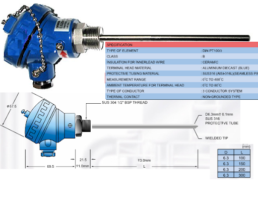 E52MY-PT15C