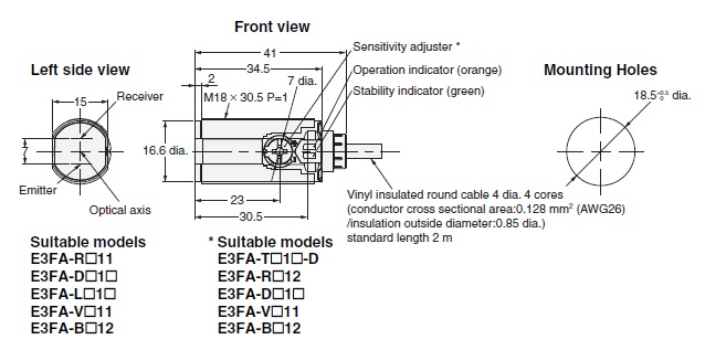 Kích thước Omron E3RA-DP13 2M OMS