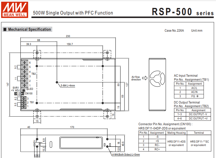 Kích thước RSP-500-5