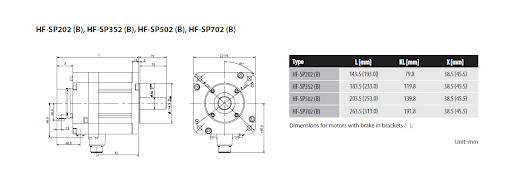 Kích thước HF-SP502