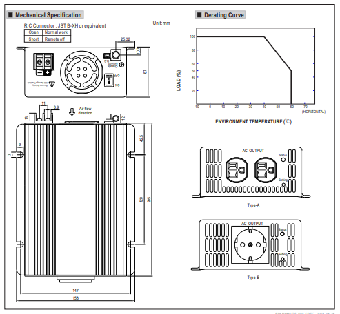 TS-400-124A
